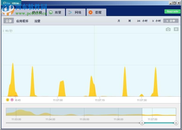 破解glasswire的方法