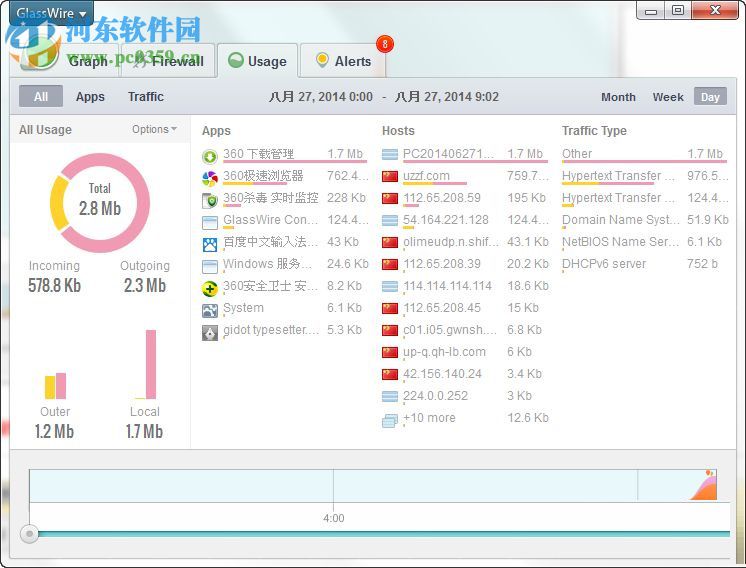 glasswire elite英文界面变中文的方法
