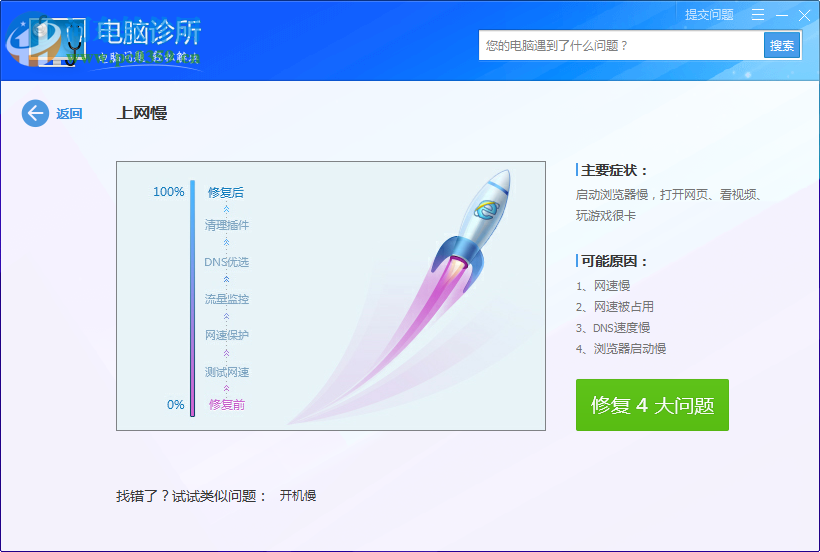 上网慢的原因及解决方法