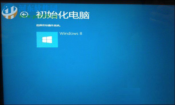 thinkpad联想一键恢复功能的使用方法
