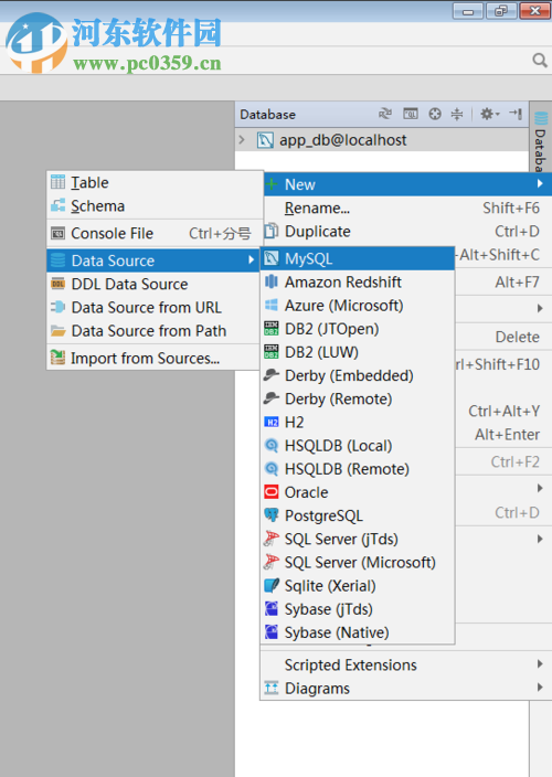 intellij idea数据库的配置和使用教程