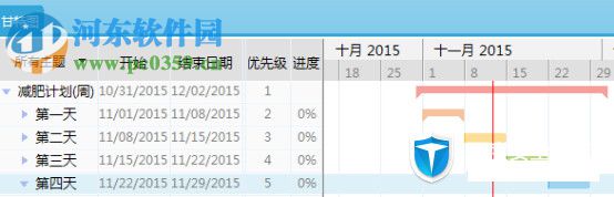 XMind 7导出甘特图的方法