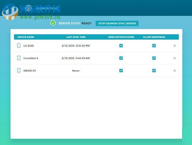 daemon sync使用方法