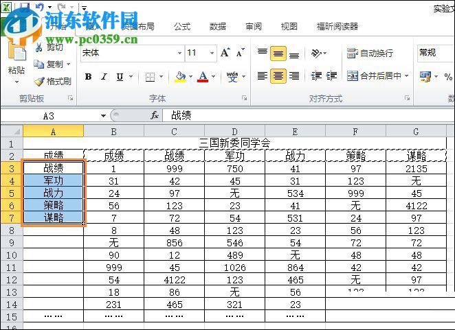 Excel表格列换行的方法
