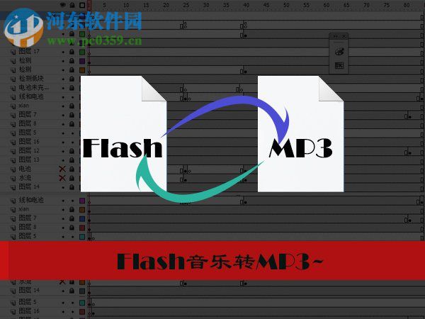 怎样把Flash音乐转成MP3？Flash转换MP3格式的方法