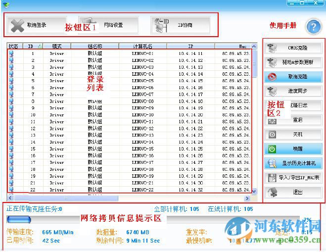 华锐软保卡网络部署介绍,华锐软保卡功能详解