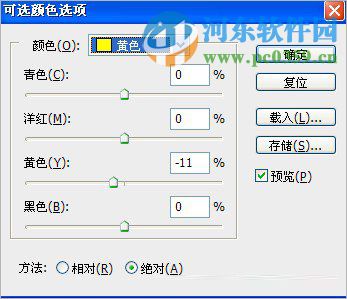 PS如何美化脸部粗糙的照片？为粗糙的人像完美的修片及润色方法