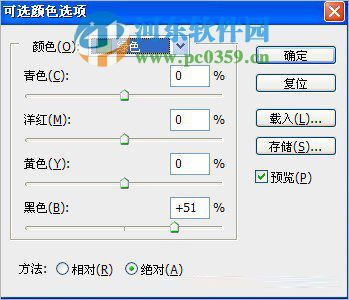 PS如何美化脸部粗糙的照片？为粗糙的人像完美的修片及润色方法