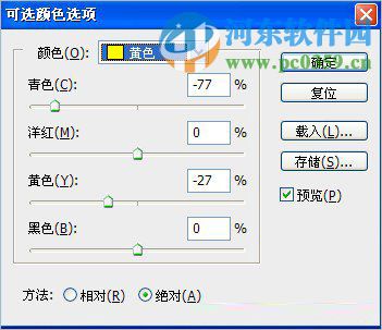 PS如何美化脸部粗糙的照片？为粗糙的人像完美的修片及润色方法