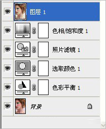 PS如何美化脸部粗糙的照片？为粗糙的人像完美的修片及润色方法