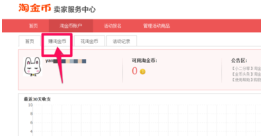 淘金币抵钱在哪里设置 设置多少合适？
