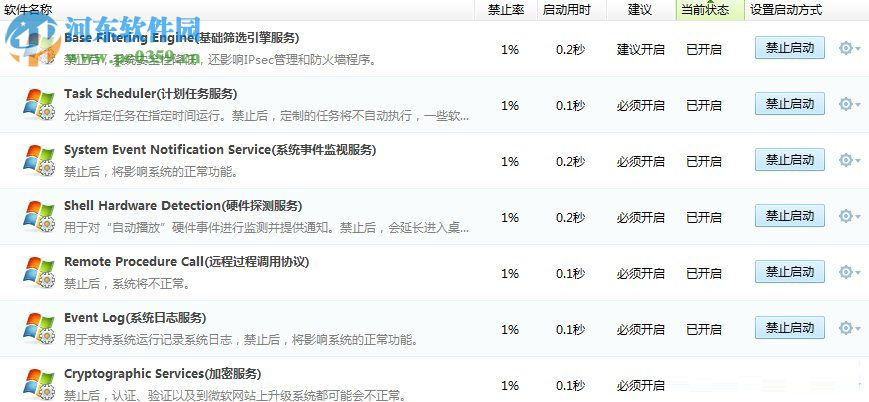 win7进程优化的方法