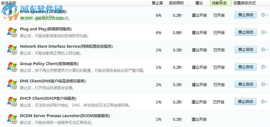 win7进程优化的方法
