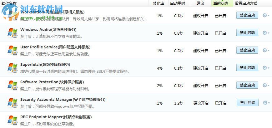 win7进程优化的方法