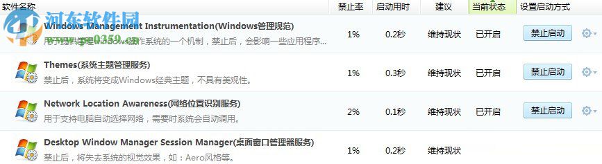 win7进程优化的方法