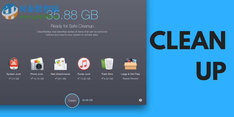 让你的Mac运行流畅的15个实用技巧