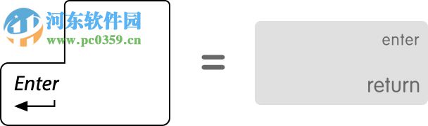 苹果键盘按键对应普通键盘按键介绍
