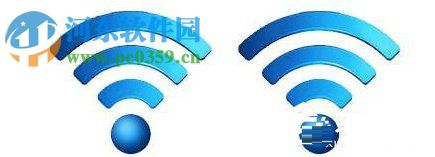 Win7出现request time out错误解决方法