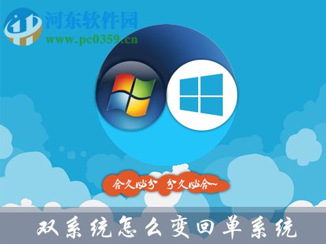win10双系统删除一个教程