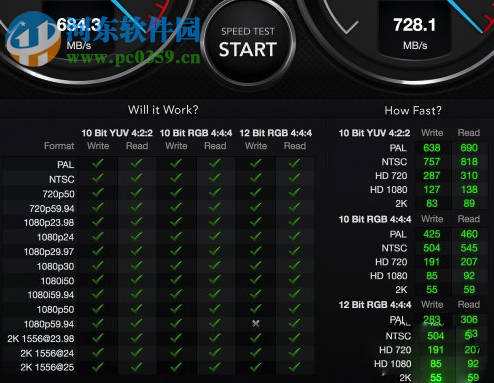 mac测试硬盘速度教程