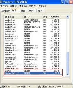 system idle process占用率高的解决方法