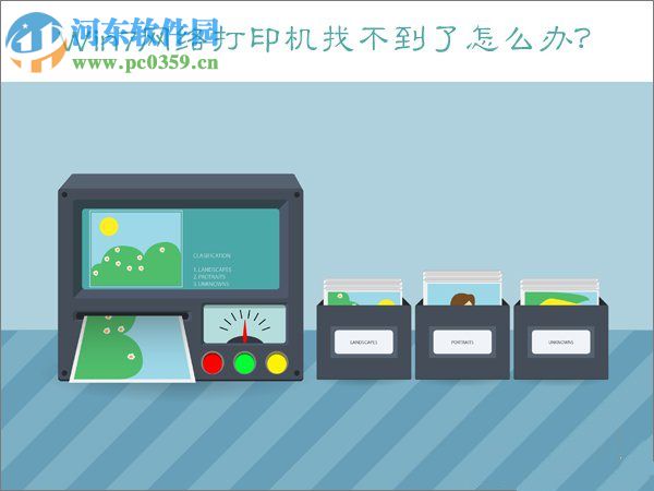 Win7电脑无法识别打印机怎么办？解决Win7电脑无法识别打印机的方法