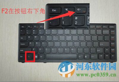 联想笔记本进入BIOS的所有方法汇总