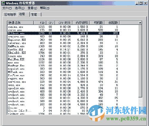 dllhost.exe是什么进程？dllhost.exe常见问题解答