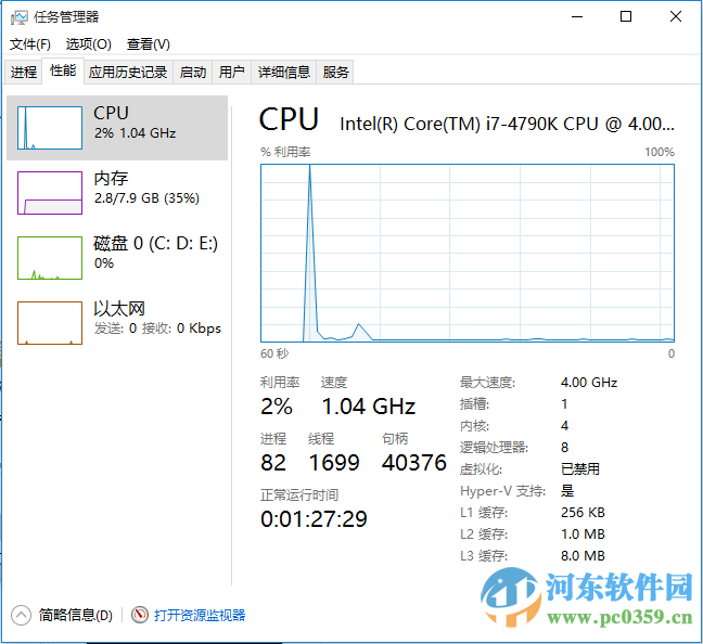 win10启用快速启动是灰色的怎么办？解决win10启用快速启动无法勾选的方法