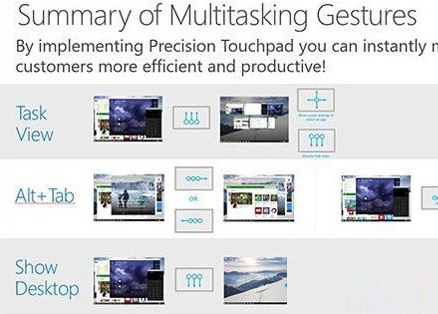 常见win10系统触控板手势实现方法