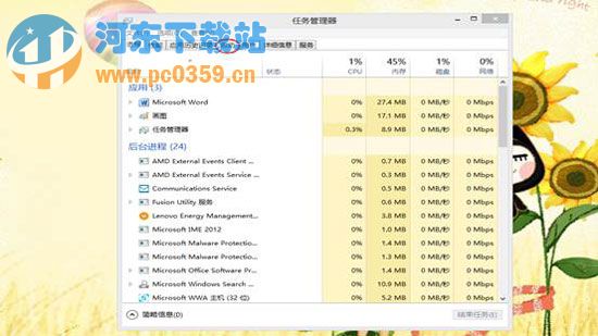 win8开机启动项的关闭方法