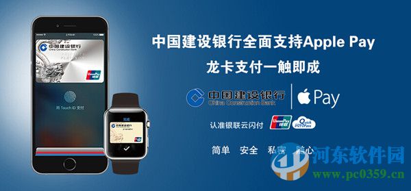 Apple Pay支持ATM交易吗？