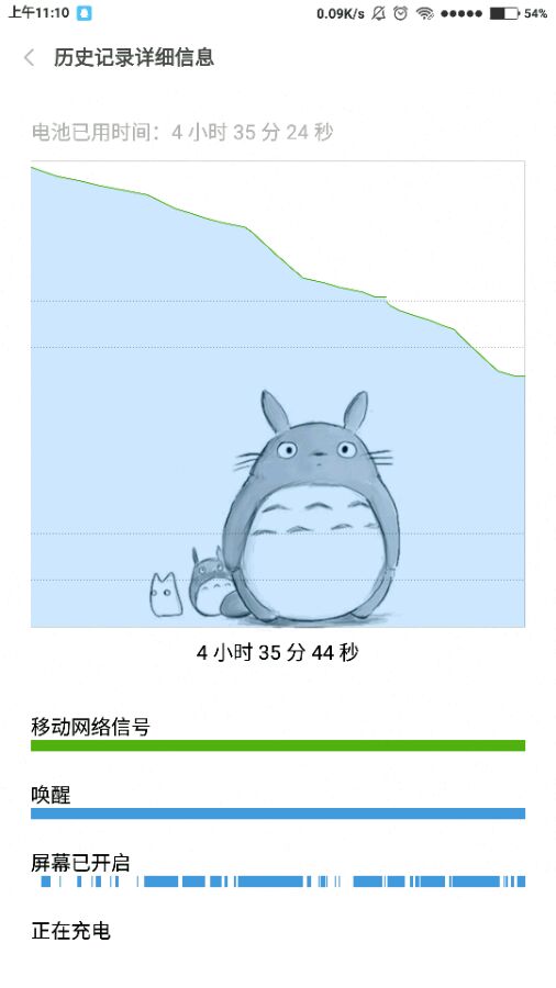 延长红米note3手机续航时间的9大省电技巧