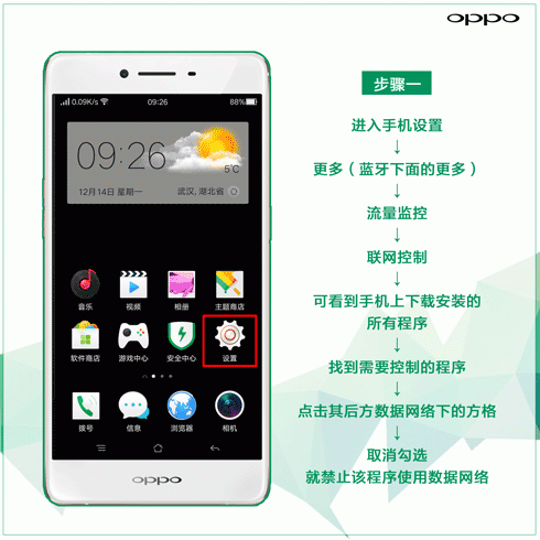 OPPO R7S手机偷跑流量怎么办？OPPO R7S手机设置应用网络权限的方法
