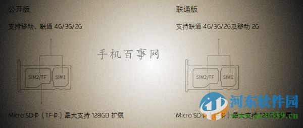 魅族pro5如何安装卡？魅族pro5插卡的方法
