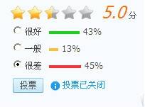 2345浏览器安全吗？2345浏览器好不好？