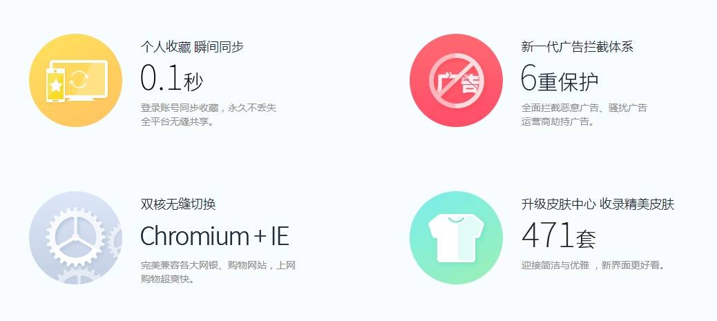 2345浏览器内核是什么？2345浏览器内核详情介绍