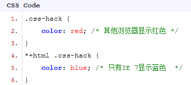 各种浏览器下的CSS Hack兼容性写法有哪些?兼容性写法分享