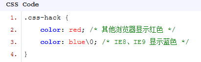 各种浏览器下的CSS Hack兼容性写法有哪些?兼容性写法分享