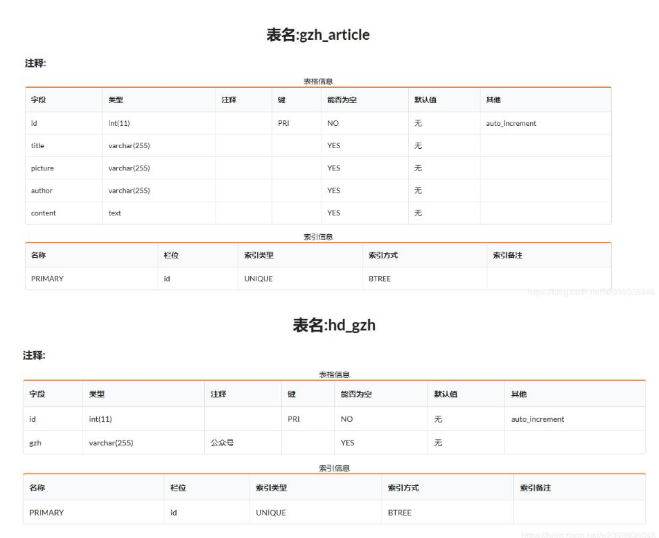 python抓取搜狗微信公众号文章