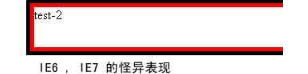 IE6IE7浏览器下margin无效的解决方法介绍